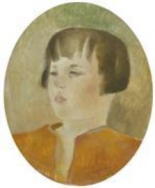 Portrait de R. Loewer